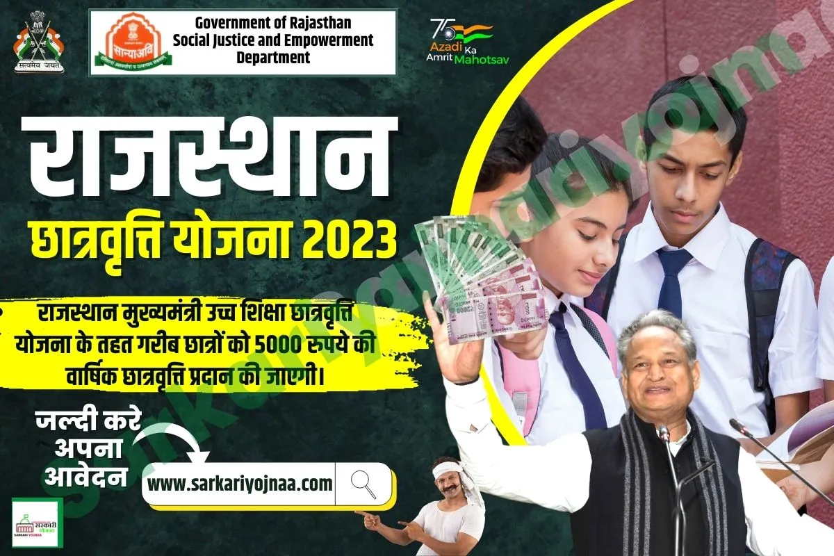 Rajasthan Scholarship Scheme 2022