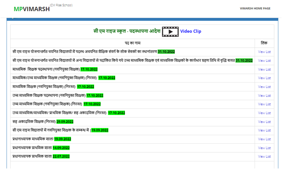 ,CM Rise Yojana ,cm rise yojana kya hai ,CM Rise Yojana 2023 ,cm kisan yojana status ,cm rise school admission 2022 23 ,Madhya Pradesh Rise Yojana ,सीएम राइज योजना ,सीएम राइज स्कूल योजना ,सीएम राइज स्कूल लिस्ट ,मध्य प्रदेश सीएम राइज योजना