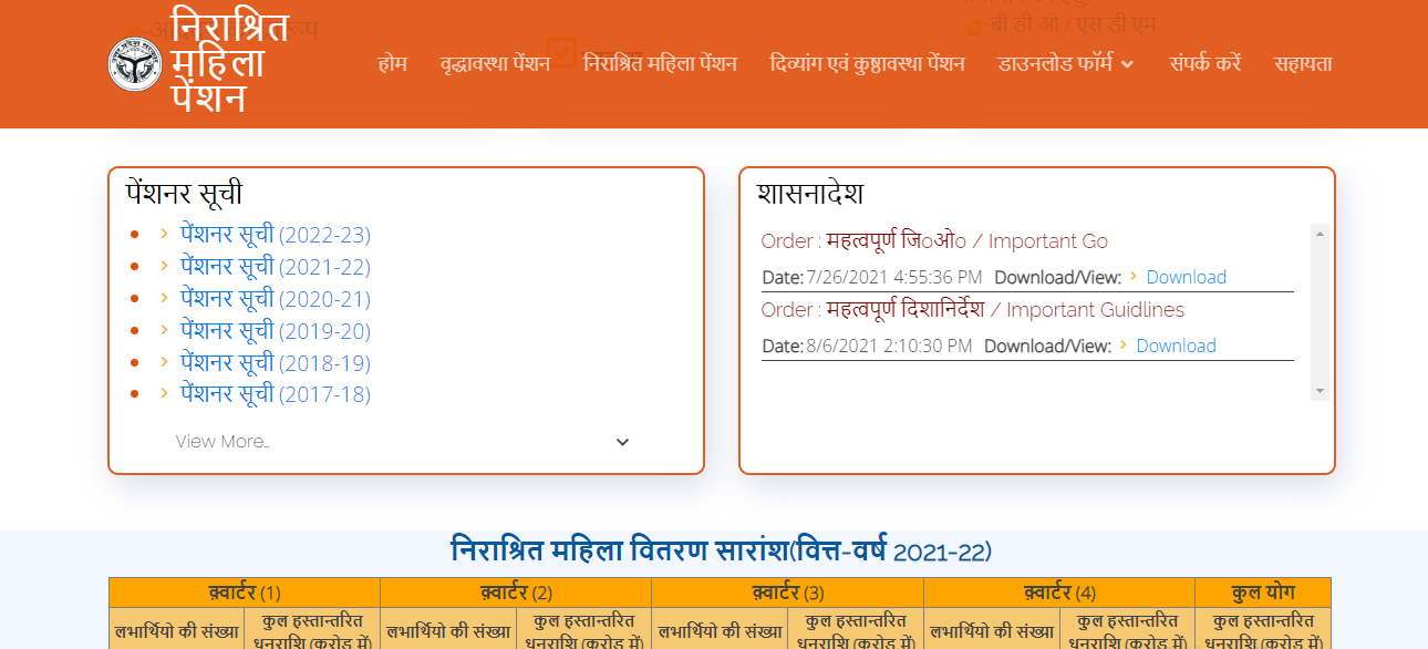 ,UP Vidhwa Pension ,up vidhwa pension list 2023 uttar pradesh ,sspy-up.gov.in pension ,UP Vidhwa Pension List ,vidhwa pension online registration ,UP Vidhwa Pension 2023 ,यूपी विधवा पेंशन  ,यूपी विधवा पेंशन सूची ,यूपी विधवा पेंशन लिस्ट ,यूपी विधवा पेंशन न्यू लिस्ट