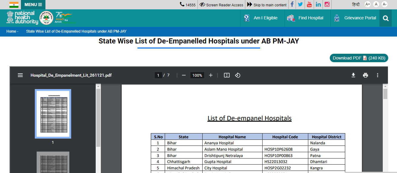 ,Ayushman Bharat Yojana List ,ayushman bharat yojana list online check ,ayushman bharat yojana eligibility ,Ayushman Bharat Yojana  ,Ayushman Bharat List 2022 ,ayushman bharat package list 2022 pdf ,आयुष्मान भारत योजना ,आयुष्मान भारत योजना रजिस्ट्रेशन ऑनलाइन ,आयुष्मान भारत योजना लिस्ट चेक ,आयुष्मान भारत योजना लिस्ट