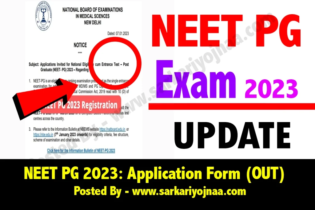 Neet PG 2023 Exam Date