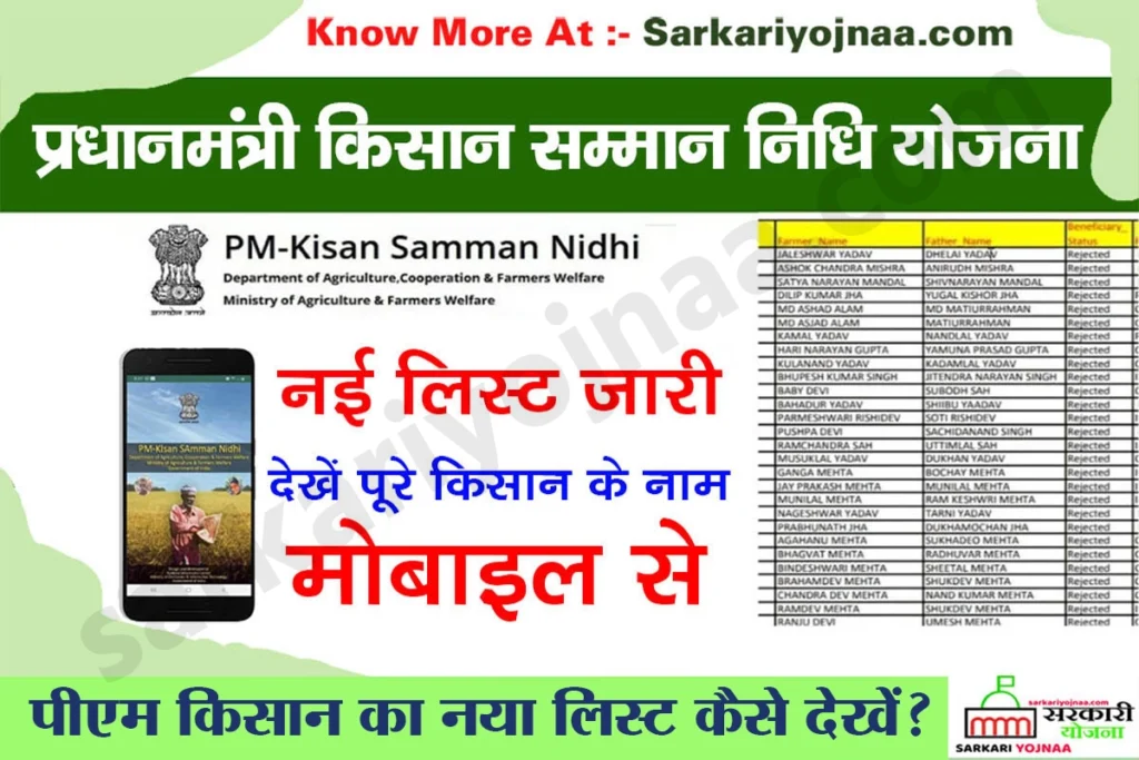 pm kisan 13th installment kisan samman nidhi yojana 