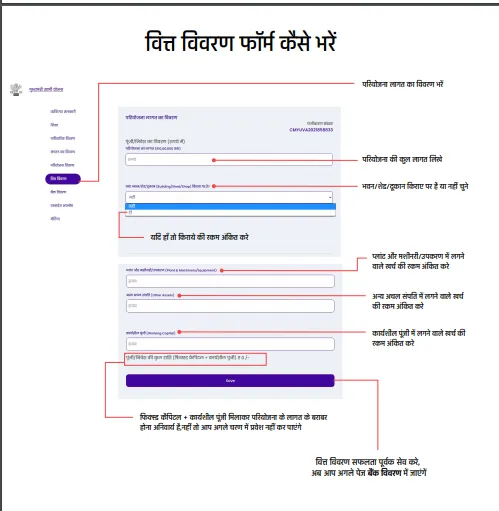 Bihar Mukhyamantri Udyami Yojana 2023 ,बिहार मुख्यमंत्री उद्यमी योजना