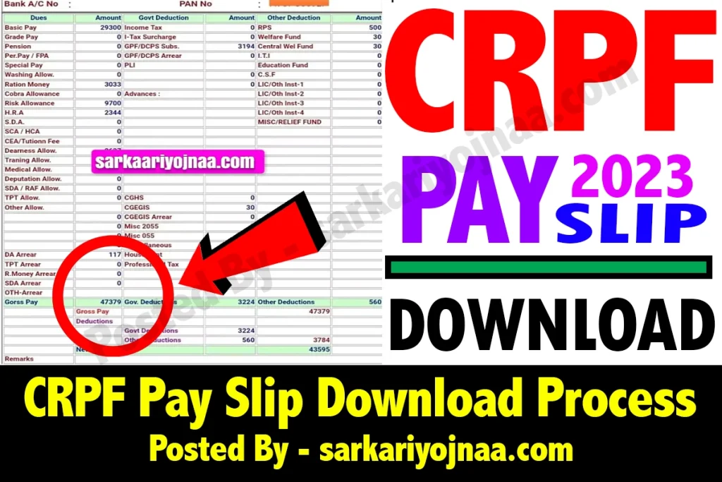 CRPF Pay Slip Download