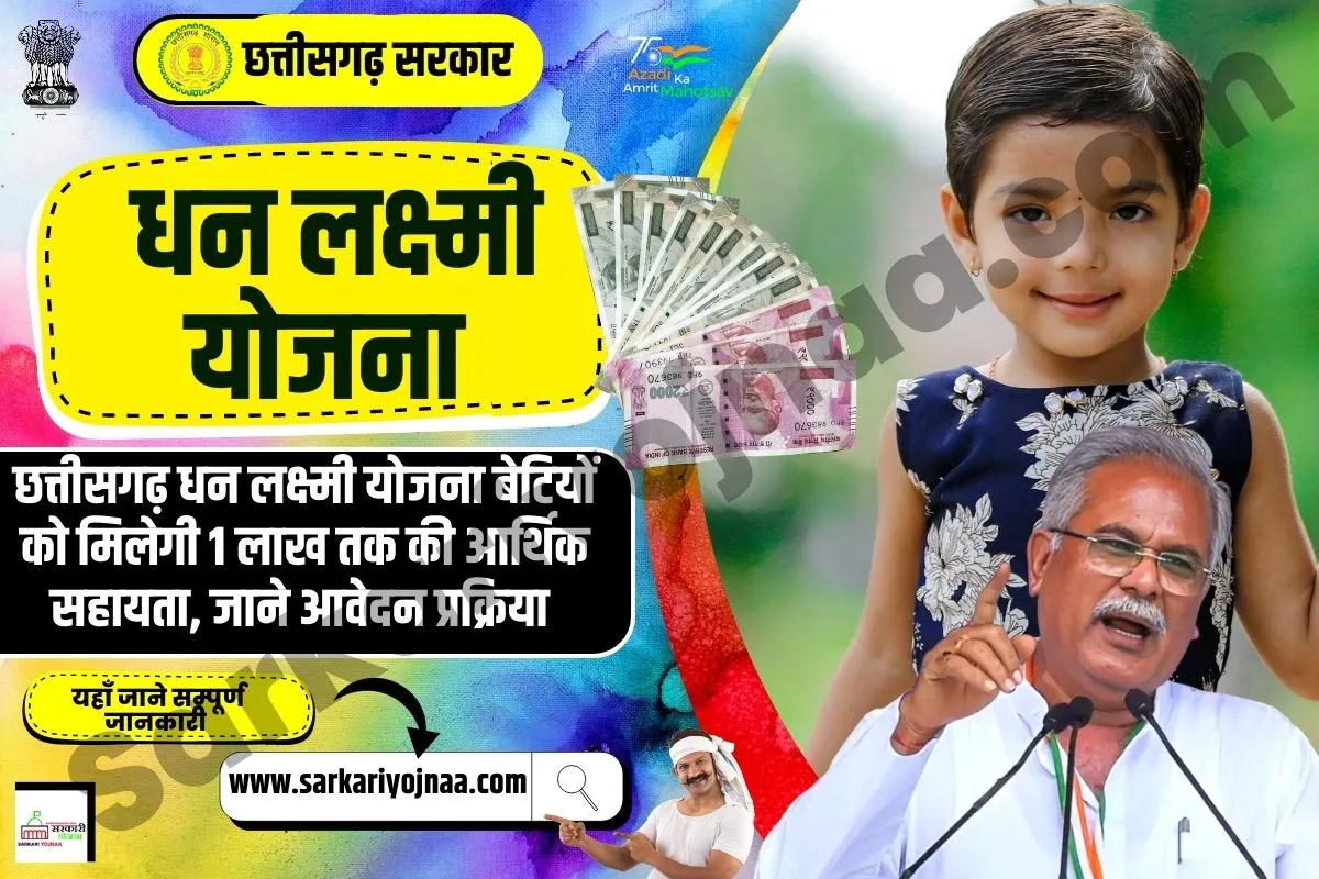 Chhattisgarh Dhan Lakshmi Yojana 2023