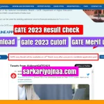 Gate 2023 Result Check