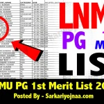 LNMU PG 1st Merit List