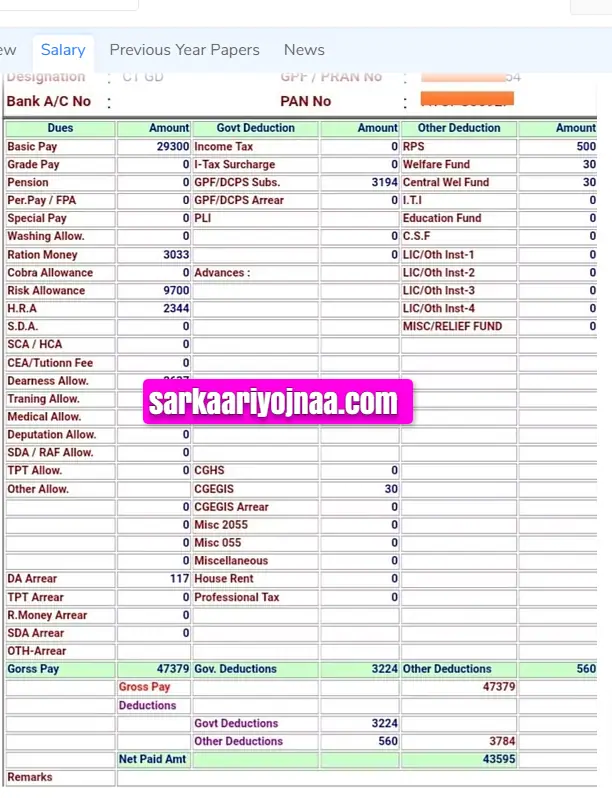 crpf pay slip download