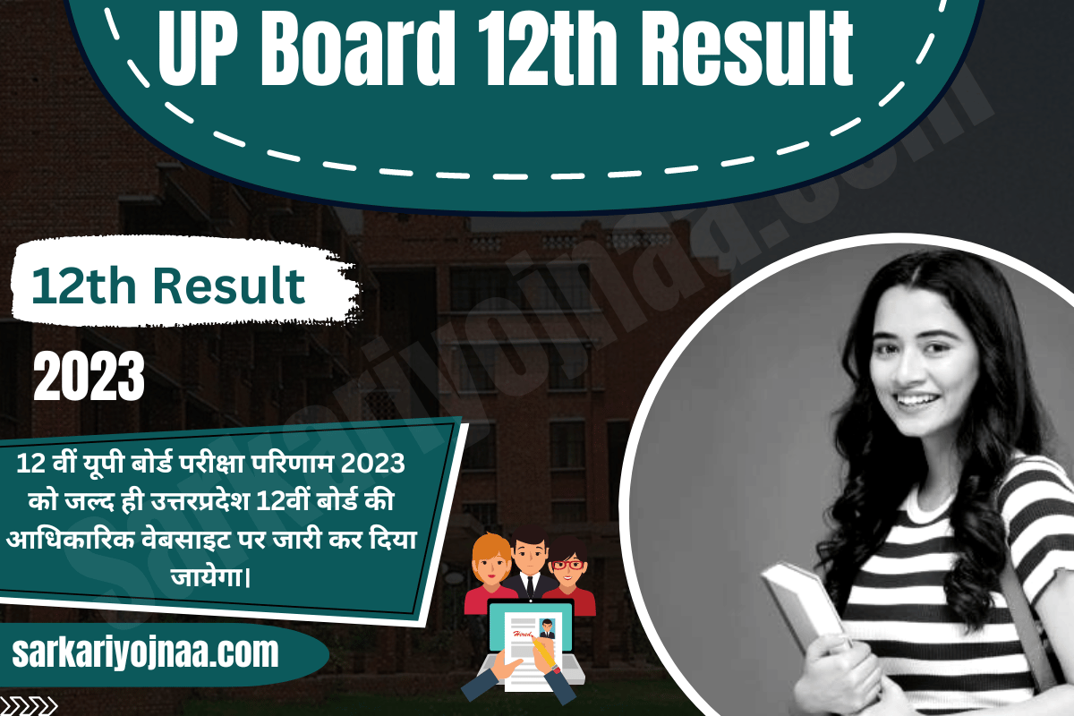 UP Board 12th Result 2023 यूपी बोर्ड रिजल्ट 2023 
