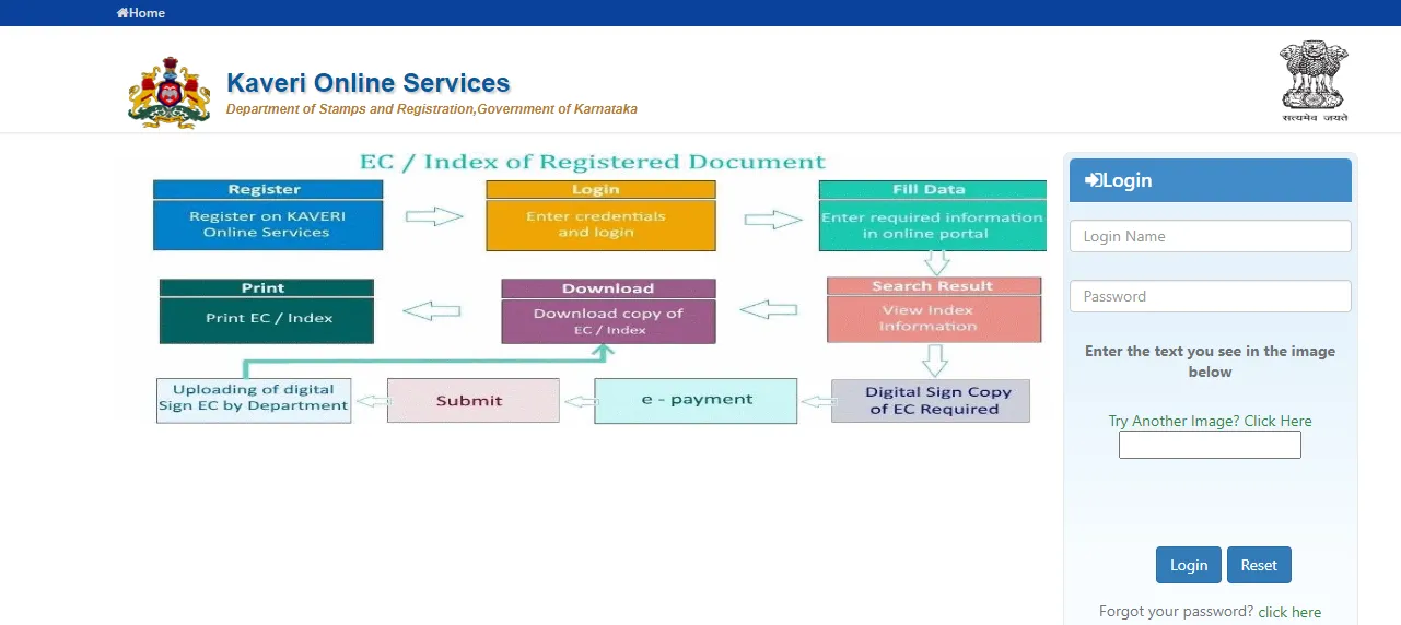 Kaveri Online Portal 