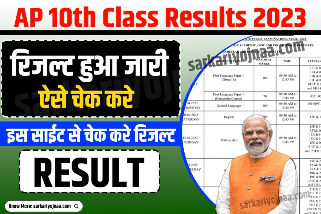 AP 10th Class Results 2023 Manabadi AP Board 10th Result