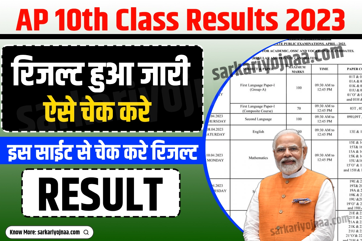 Check AP SSC Results 2023 AP Board 10th & BSEAP Exam Results Direct Link