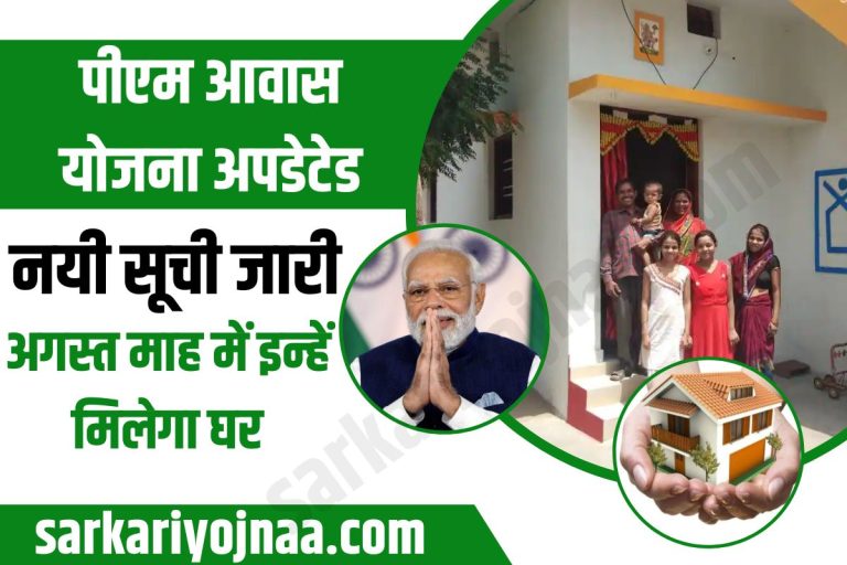 PM Awas Yojana List : आ गयी आवास योजना की नयी सूची , इन्हें मिलेंगे 2.67 लाख?