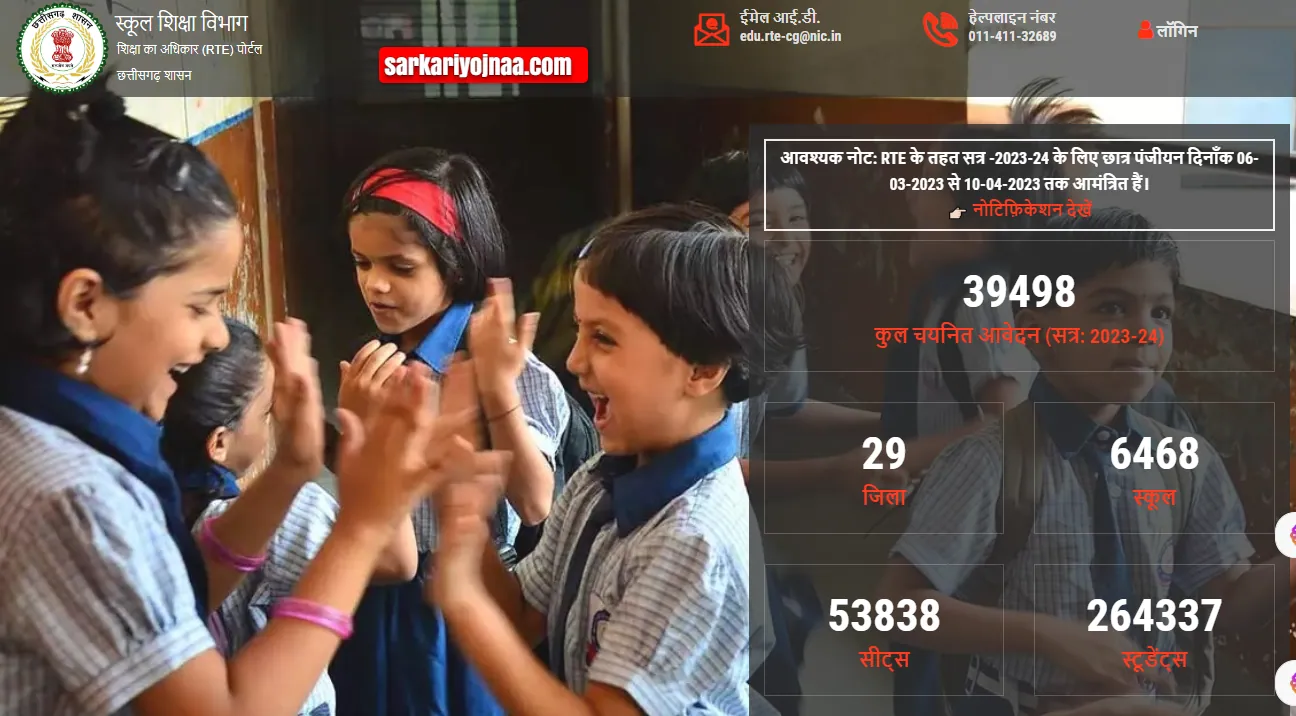 CG RTE Admission 2023