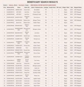  ration card jharkhand status,