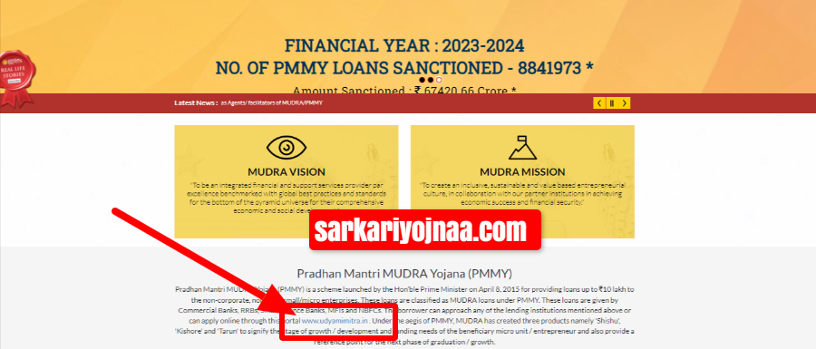 PM Mudra Loan