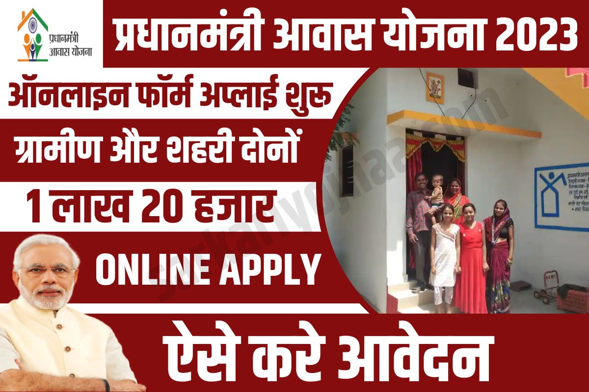 Pradhanmantri Aawas Yojana Online