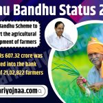Rythu Bandhu Status 2023