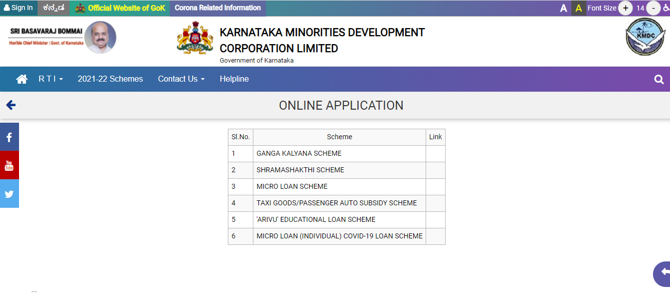 ganga kalyan yojana list