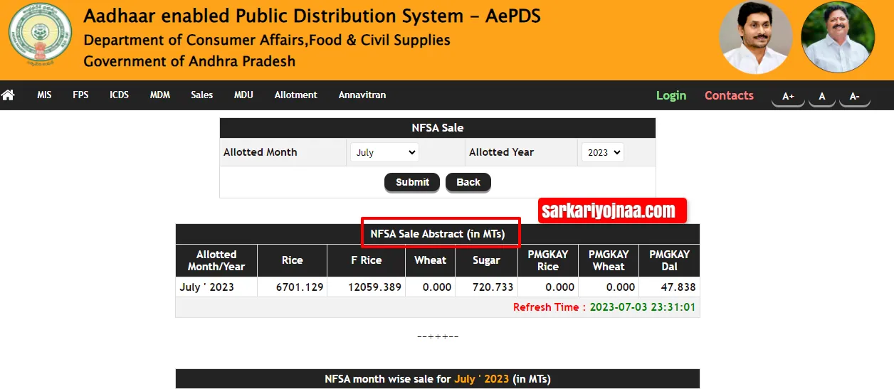 ap ration card apply,