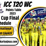 ICC T20 WC Points