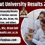 Calicut University Results 2023
