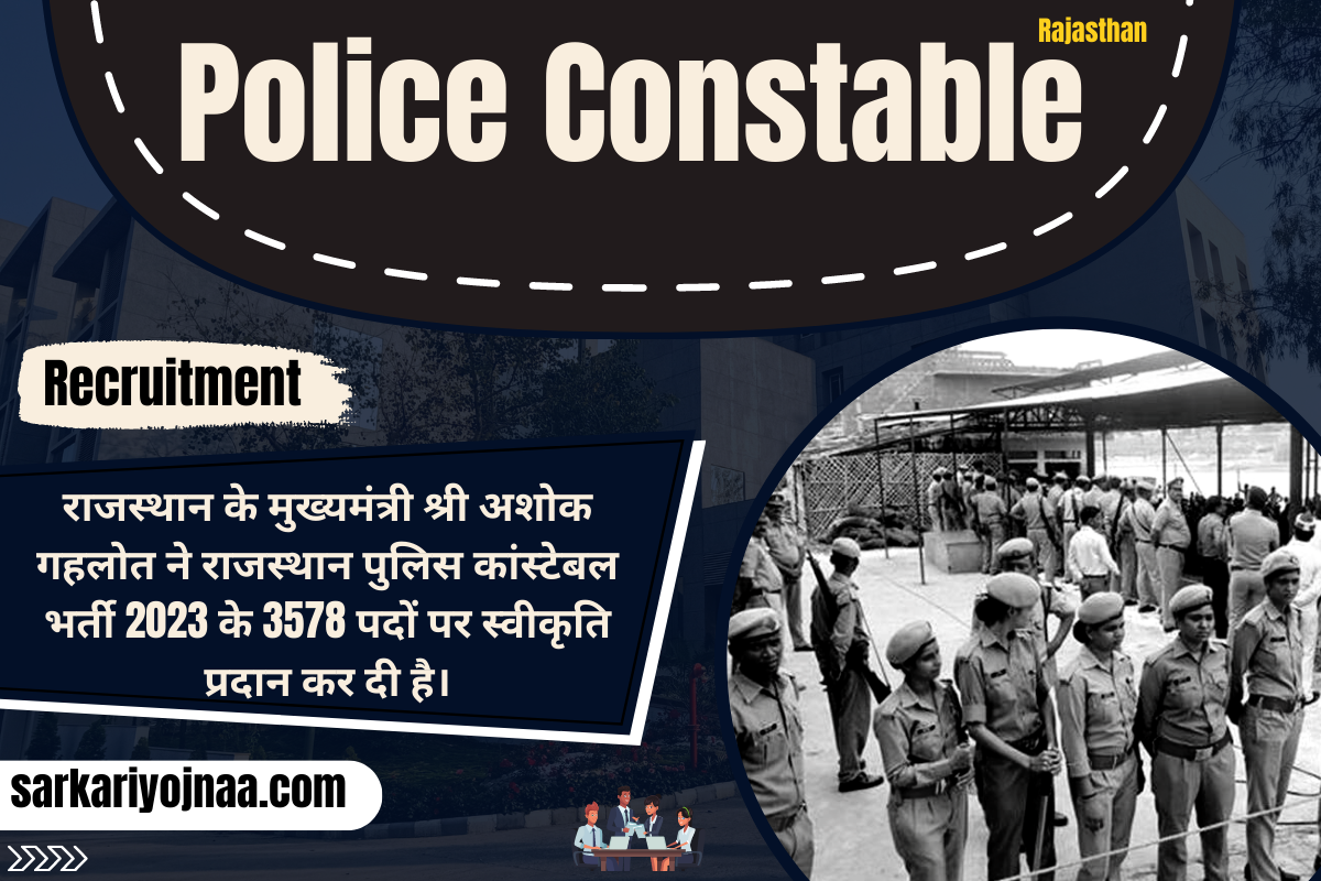 Rajasthan Police Constable Recruitment पुलिस कांस्टेबल भर्ती 2023