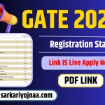 GATE 2024 Registration