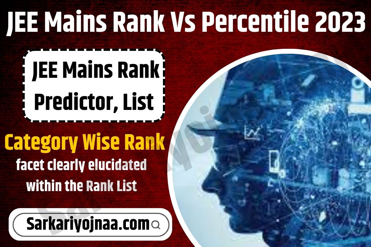 JEE Mains Rank