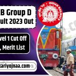 RRB Group D Result 2023