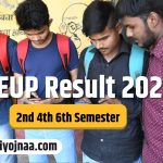 BTEUP Result 2023 Download
