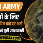 SSB ARMY BHARTI 2023