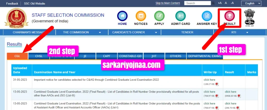 SSC CGL Result 2023