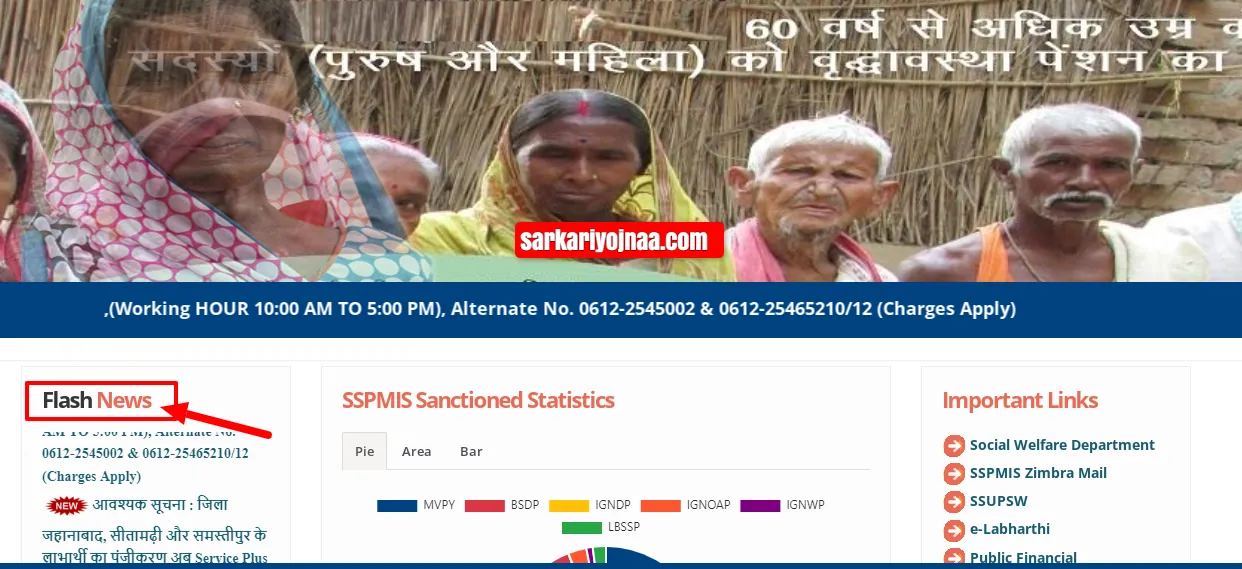 sspmis payment status bihar,