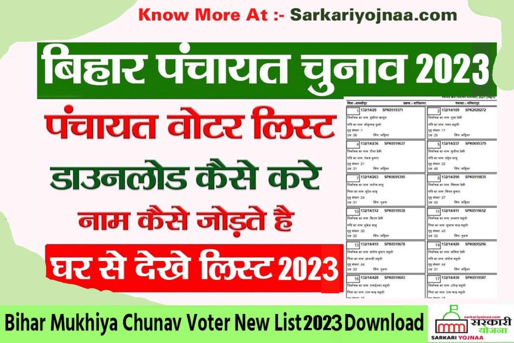 Bihar Panchayat Voter List Download Bihar Voter List Download