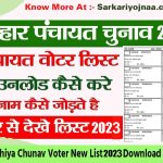 Bihar Voter List Download