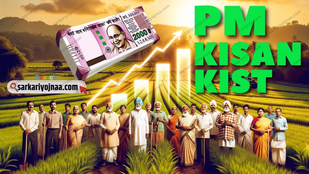 Pm Kisan Kist