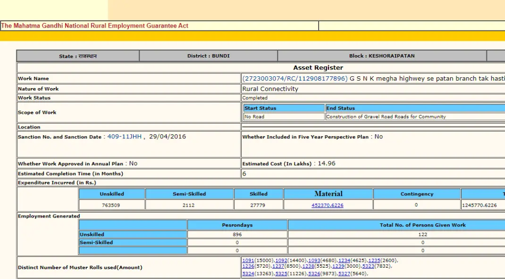 Nrega Job Card 2023,नरेगा जॉब कार्ड न्यू लिस्ट