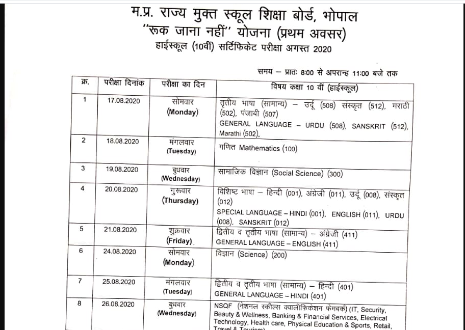 Mp Ruk Jana Nahin 2023,रुक जाना नहीं योजना