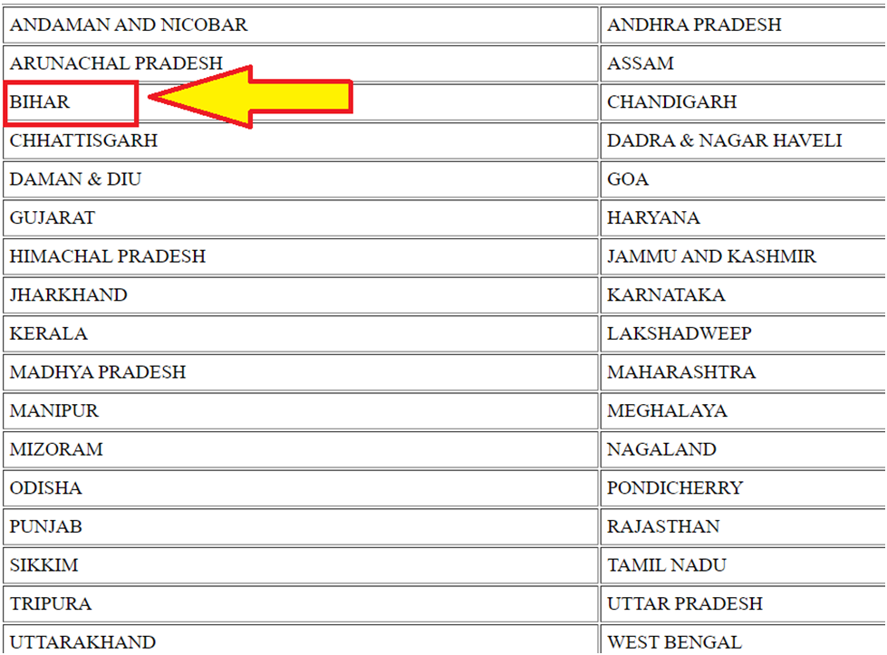 Nrega Job Card List 2023,बिहार नरेगा जॉब कार्ड लिस्ट 