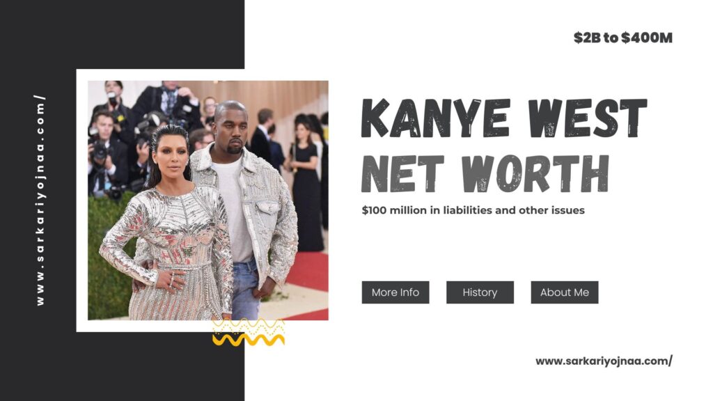 Salary, Income, Net Worth: Kanye West – JQMCLV