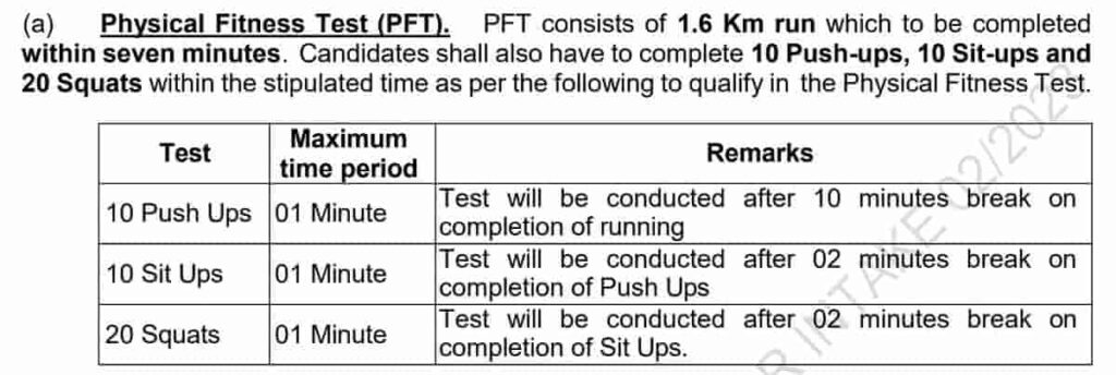 Air Force Agniveer Physical Standards PST and Physical Fitness Test PFT 1024x344 1