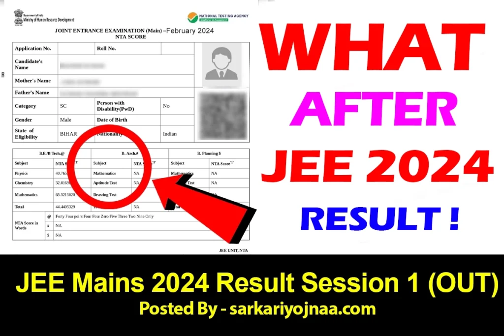 JEE Main 2024 result