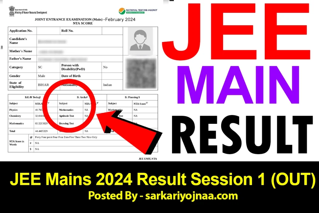 JEE Mains 2024 Result