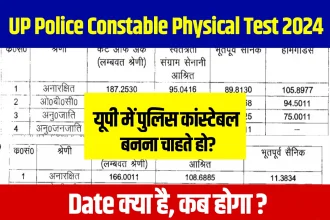 UP Police Constable Physical Test 2024