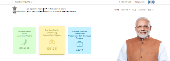 E Shram Card Pension Yojana 2024