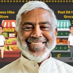 7th Pay Commission DA Hike Explained