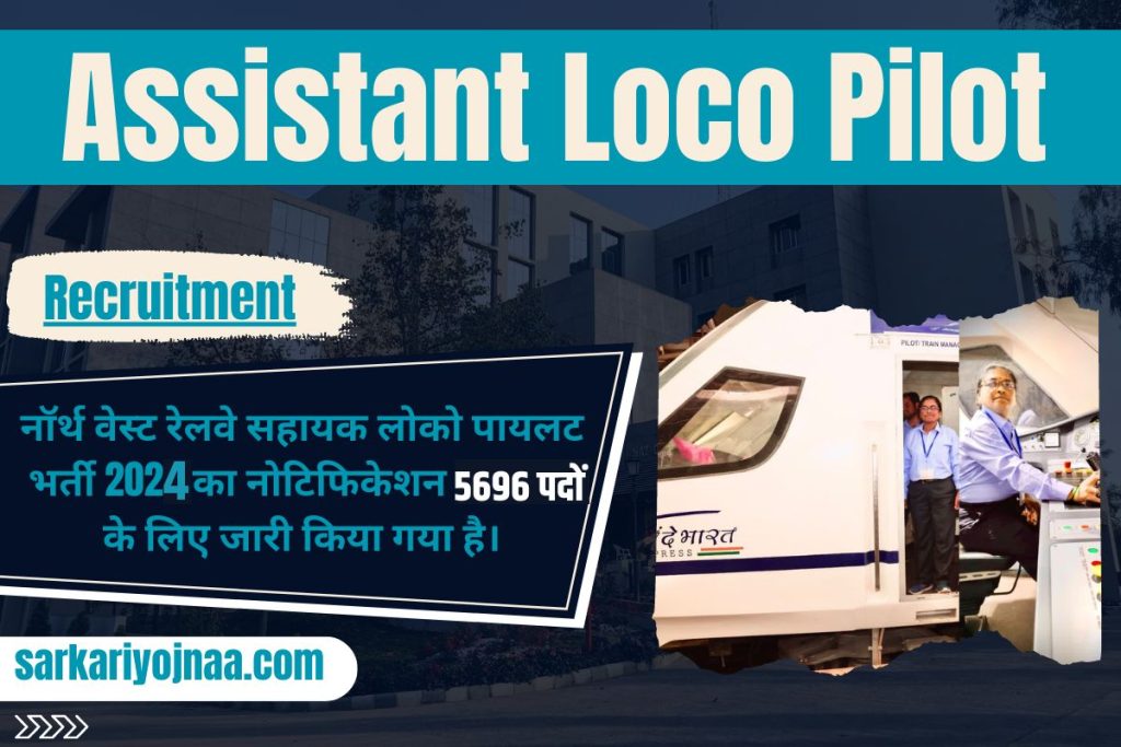 Loco Pilot Recruitment 2024 