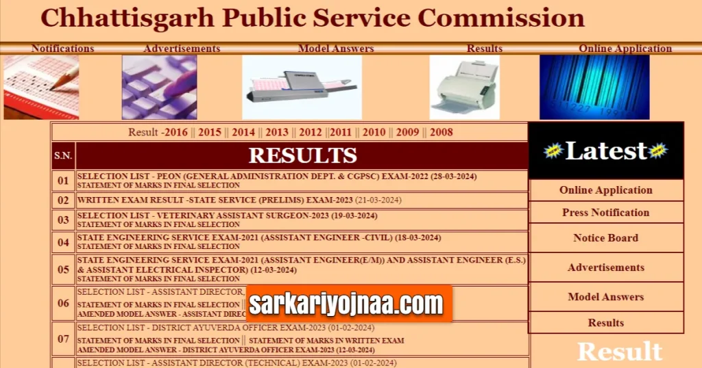 CGPSC Peon Result 2024