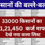 Kisan Karj Mafi List Naam dekhe